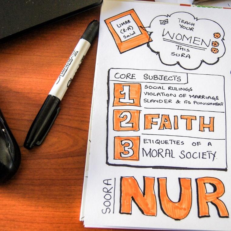 naveera ashraf - learning islam